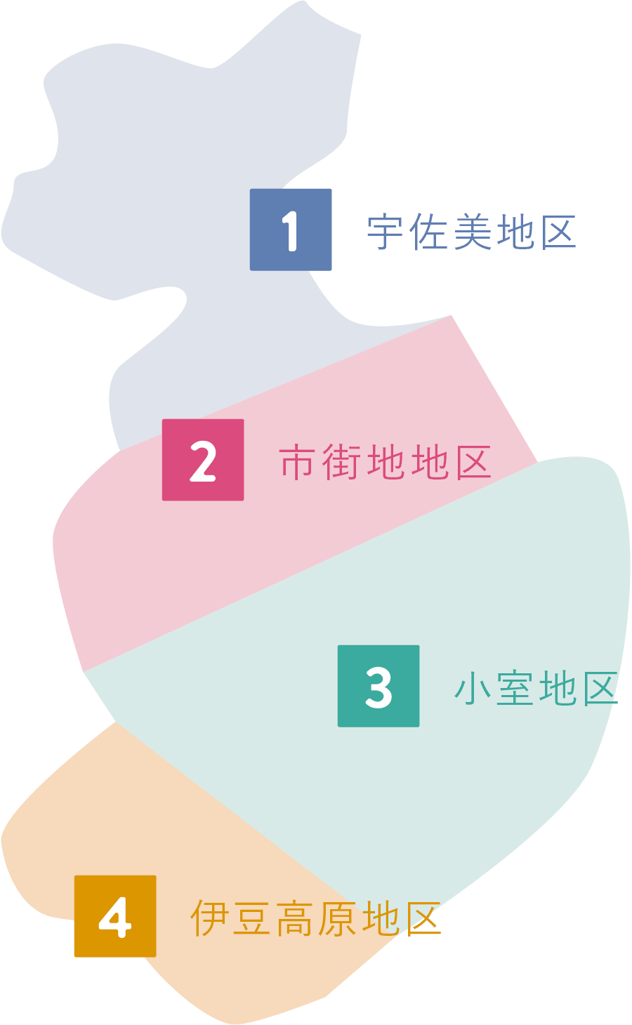 伊東市地区地図